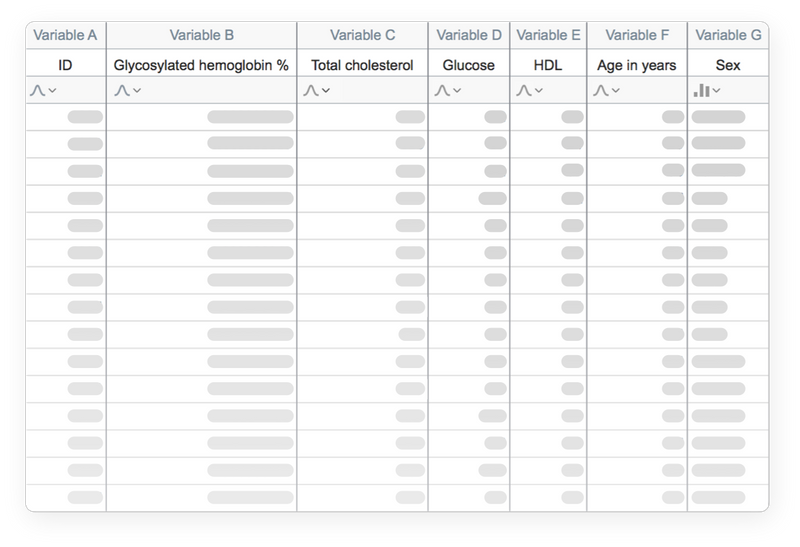 Organize Your Data Effectively